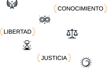Collage con palabras y símbolos que representan los conceptos "conocimiento", "libertad", "justicia"