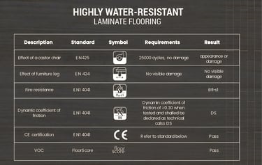 water resistant flooring