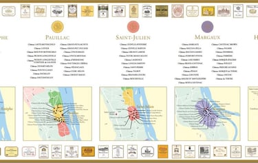 Classification Grand Cru Classe 1855 medoc