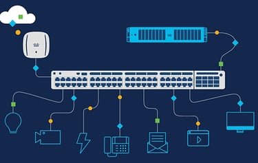 SDI Teknologi (SDiTek) networking
