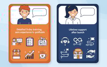 maa ki chai success stories