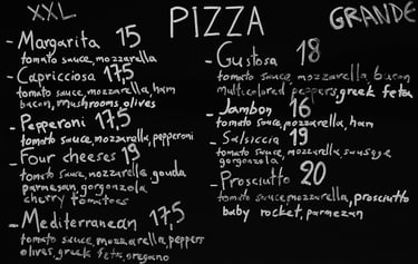Pizza Menu