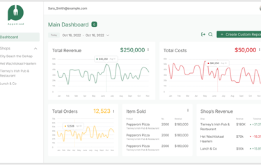 dinupay is digital menu and payment