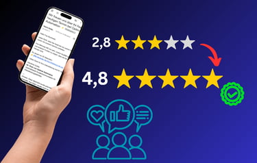 Automatische Bewertungen