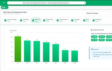 avaliação do perfil do Google meu negócio orgânico