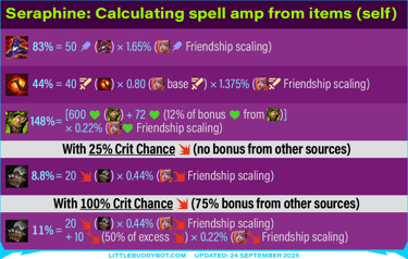 Teamfight Tactics TFT Set 15 K.O. Coliseum Seraphine spell scaling from bonus stats calculations