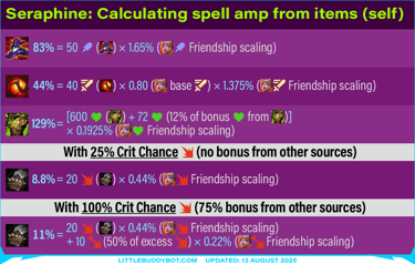 Teamfight Tactics TFT Set 15 K.O. Coliseum Seraphine spell scaling from bonus stats calculations