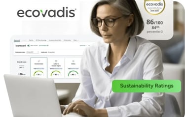 ecovadis sustainability ratings