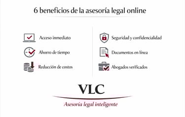 la asesoría legal online, una alternativa moderna de oficina de abogados moderna al acceso legal