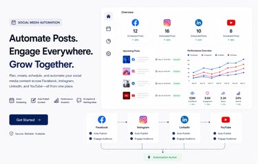 social media management tools