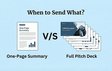 Comparison of one-page summary versus full pitch deck usage