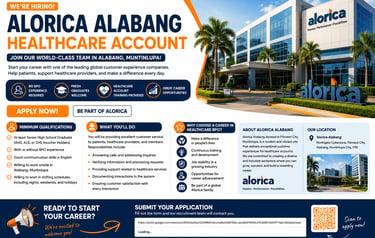 Alorica Alabang hiring job hiring in alabang concentrix alabang ibex alabang non voice work from hom