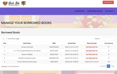 Library Management System - User Manage Borrowed Books page