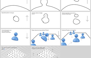 3d Project storyboard