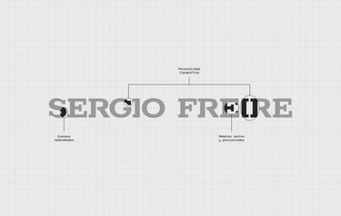 Logotipo descompuesto por partes explicativas