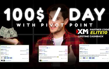 daytrading strategy with pivot point