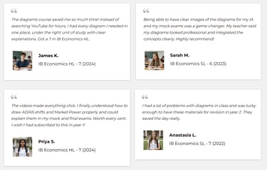 Diagrams course Testimonial Theibtrainer.com
