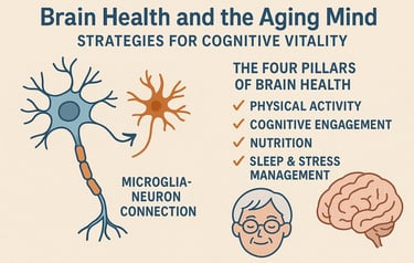 Explore cutting-edge research on brain aging. Understand microglia, metabolism, and multidomain inte