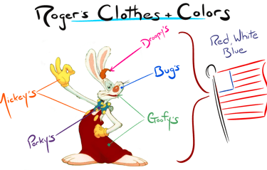 Roger Rabbit Color-coded