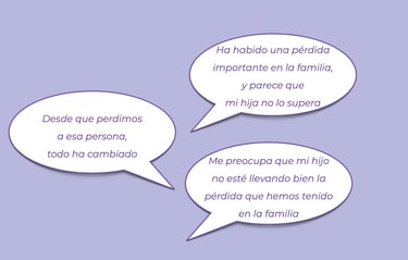 Ha habido una pérdida importante en la familia, y parece que mi hija no lo supera