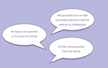 Mi hijo no se duerme si no es en mi cama