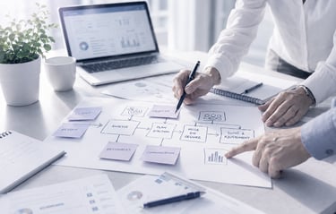 Conseil organisation processus PME structures multisites Bretagne