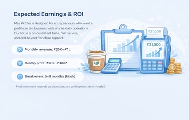 expected earnings and roi