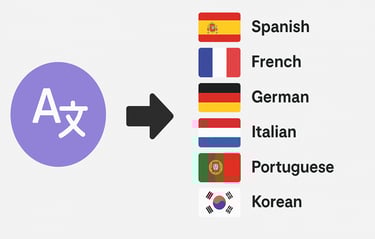 A graphic illustrating the translation feature, showing flags or different language names