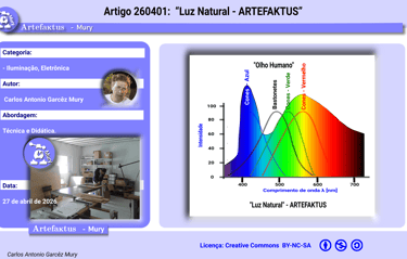 Artigo 260401 Luz Natural ARTEFAKTUS