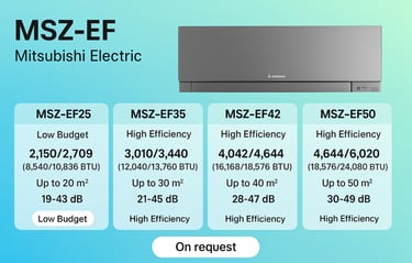 msz-ef aircon installer near me