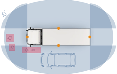 360° fotoaparatai su AI technologija