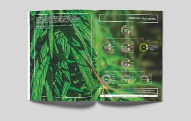 Catalogue