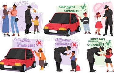 Avoiding Getting Kidnapped While Traveling