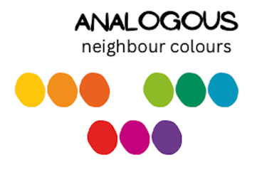 analogous colours neighbour colours on colour wheel