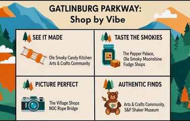 Garlinburg Parkway: Shop the Vibe