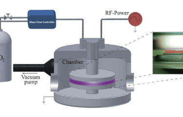 a diagram of a MPCVD machine chamber