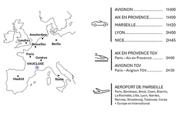 Venir à la Tiny-house de Saignon (Luberon)