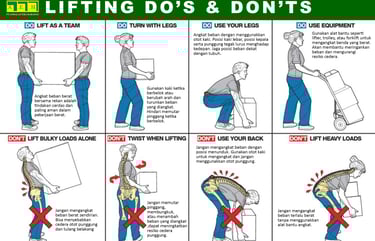 Lifting Dos and Dont