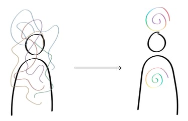 line drawing of abstract person with rainbow swirls 