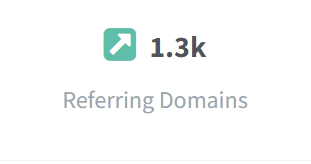 referring domains report