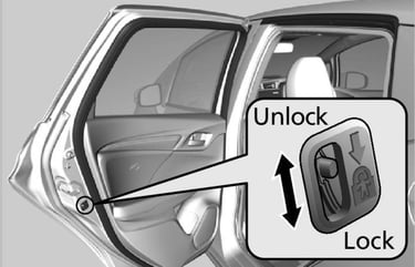 Child Safety Lock Positions in a Car