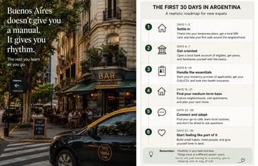 First 30 Days in Argentina Infographic