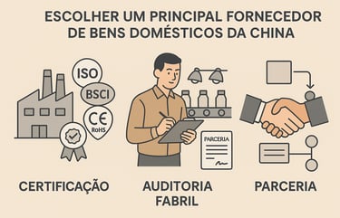 Revelando os Segredos para Selecionar Fornecedores Chineses de Produtos para o Lar de Alta Qualidade e Garantir uma Cadeia de