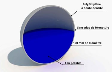 Composition de la boule (shade ball) en polyéthylène à haute densité et sans plug de fermeture
