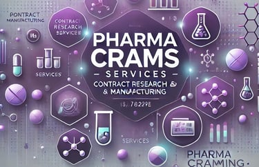 CRAMS (Contract Research and Manufacturing Services)