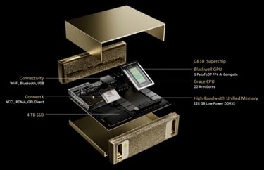 Nvidia project digits gb10