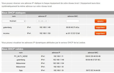 a table with a tablecloth and a tablecloth with a price tag