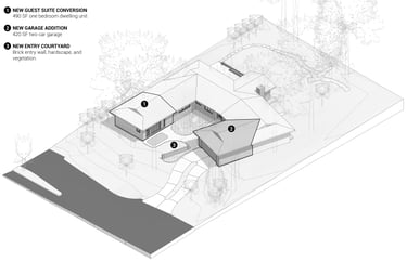 Architectural drawing showing a guest suite conversion, garage addition, and new entry courtyard plan.