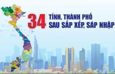 34 tỉnh thành mới của Việt nam