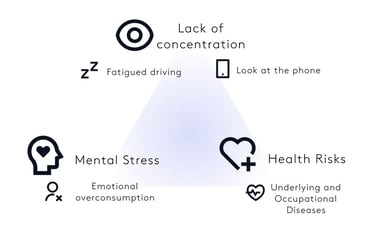 painpoints ux design